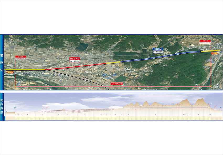 Daegu Line Dongdaegu~Yeongcheon double track railway Zone 3 new roadbed construction